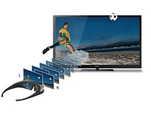 3d-fullhd