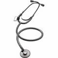 Medical Equipment